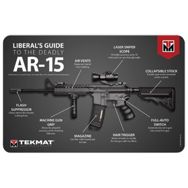 TEKMAT LIBERALS GUIDE TO THE AR15