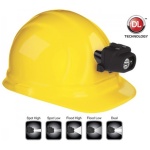 Dual-Light Headlamp w/Hard Hat Clip & Mount