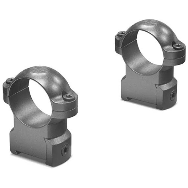 RM CZ 550 1" High Matte