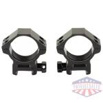 RITON 34MM MEDIUM RING SET