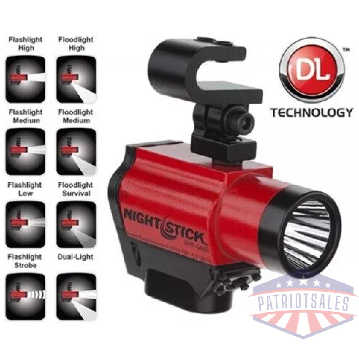 Ns-xpp-5466r. Webp - fortem - intrinsically safe helmet-mounted dual-light flashlight - ns xpp 5466r