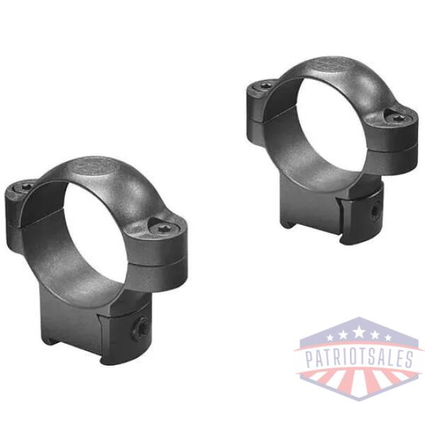 RM CZ 527 30mm Medium Matte
