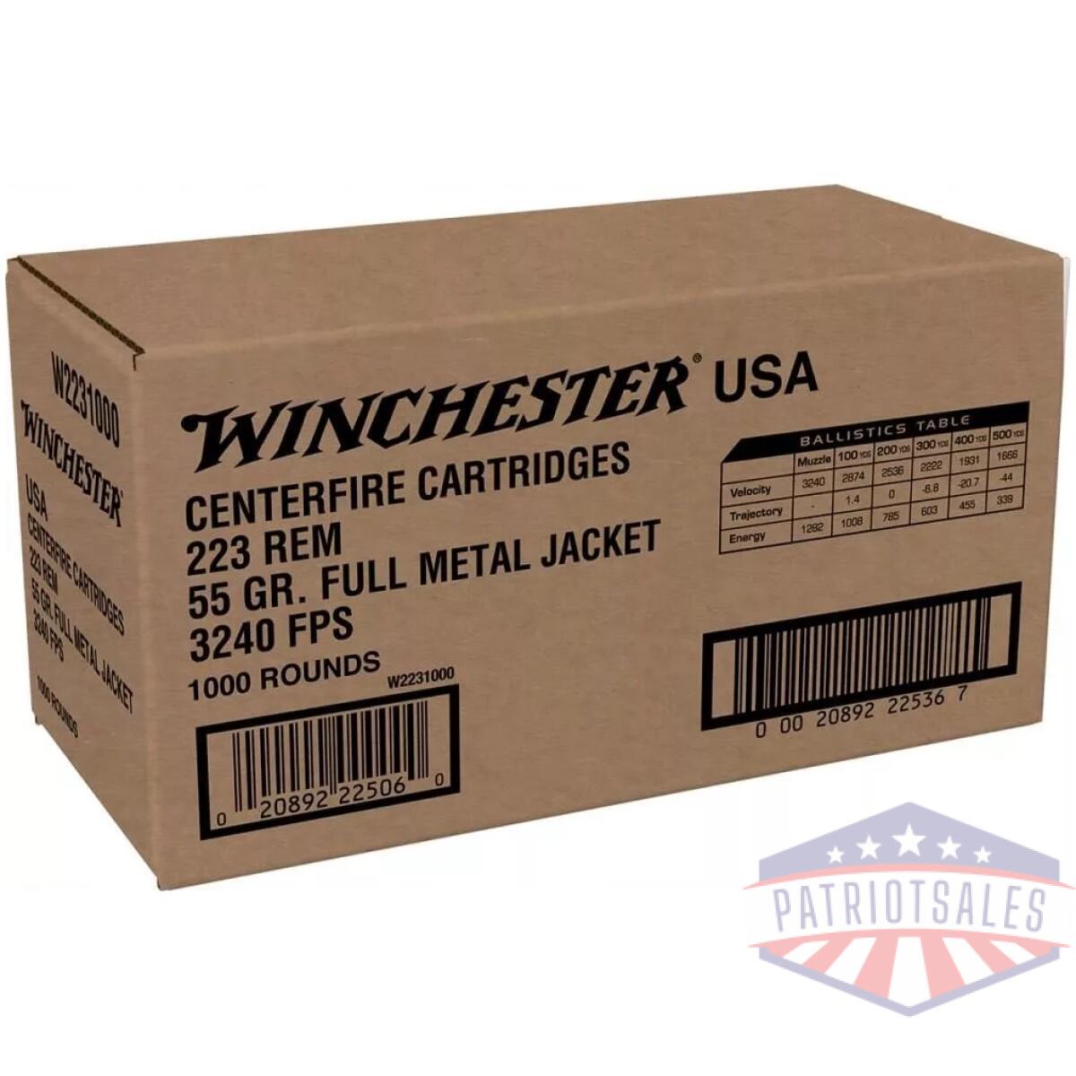Https3a2f2fmedia. Chattanoogashooting. Com2fimages2fproduct2fwnw22310002fwnw2231000-2_1. Webp - winchester usa lake city rifle ammunition. 223 rem 55 gr. Fmj 3240 fps 1000/ct (bulk) - https3a2f2fmedia. Chattanoogashooting. Com2fimages2fproduct2fwnw22310002fwnw2231000 2 1