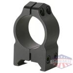 Warne 2-Piece Maxima Fixed Scope Ringmounts with Grooved Receiver - 1" High Matte CZ 550 19mm Dovetail