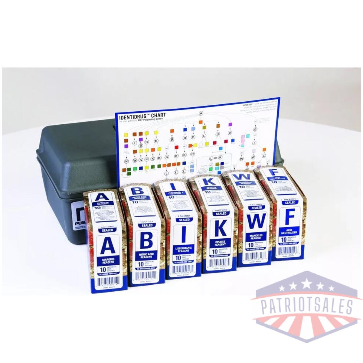 Nik-6060-f - nik special fentanyl test pack - nik 6060 f