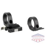 BURRIS BTC RAIL MOUNT ADAPTER