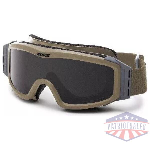 Profile NVG Kit