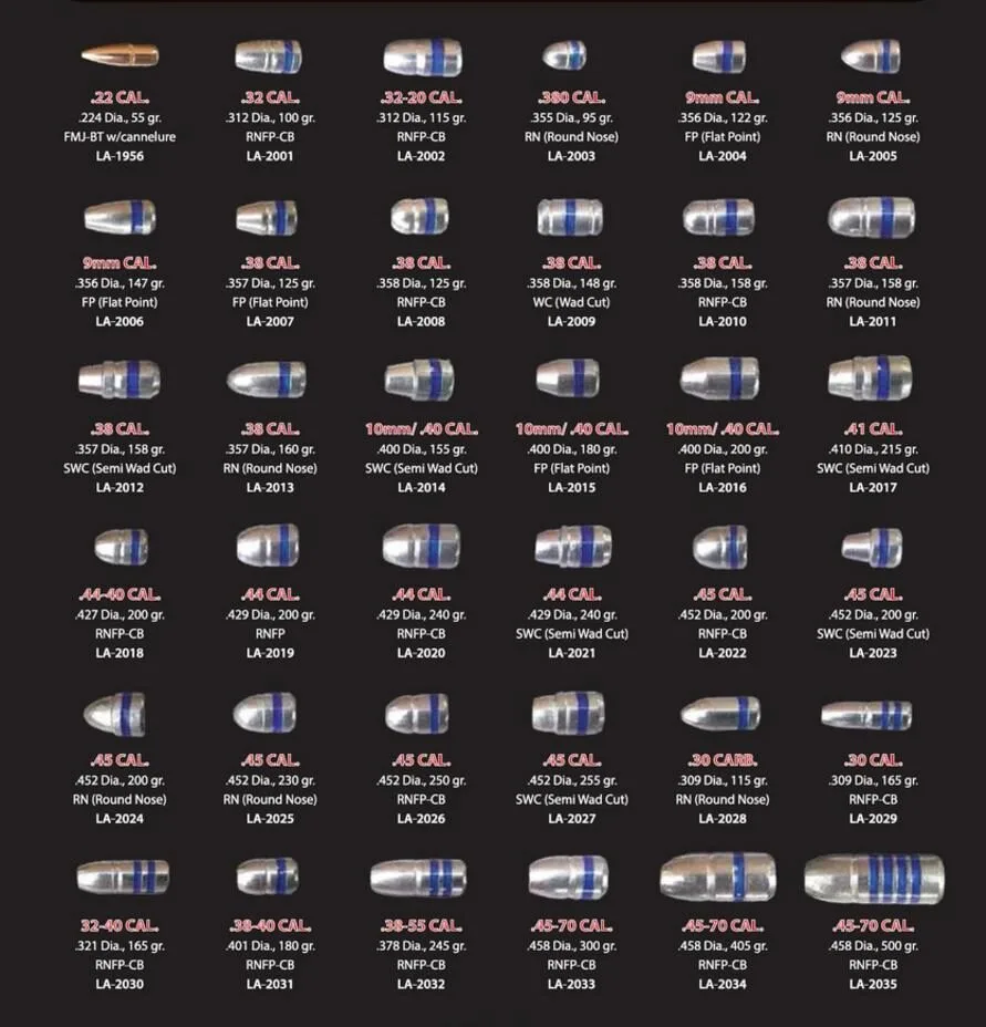 Https3A2F2Fmedia.chattanoogashooting.com2Fimages2Fproduct2Flala20042Flala1956_4 Lightning ammo lead cast handgun bullets 9mm. 356" 122 gr fp 100/ct box - image 1