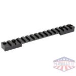 DNZ SAV AXIS PICATINNY RAIL 8-40