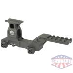 gbrs group hydra v2 mnt trj mro blk