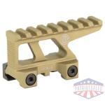 gbrs group lerna mount xps fde