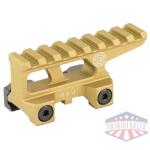 gbrs lerna mount eotech exps fde