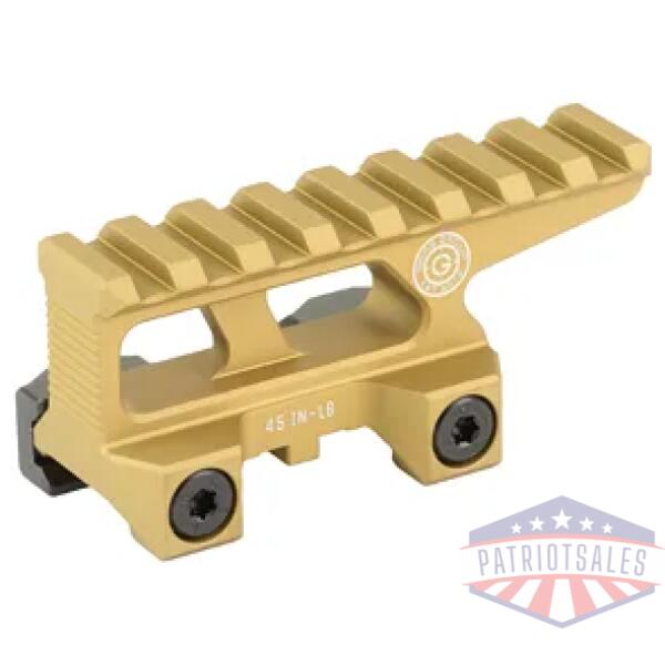 gbrs lerna mount eotech exps fde