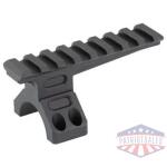 midwest mk2 30mm railed cap blk